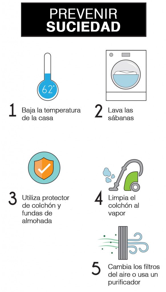 como-prevenir-salud-del-colchon
